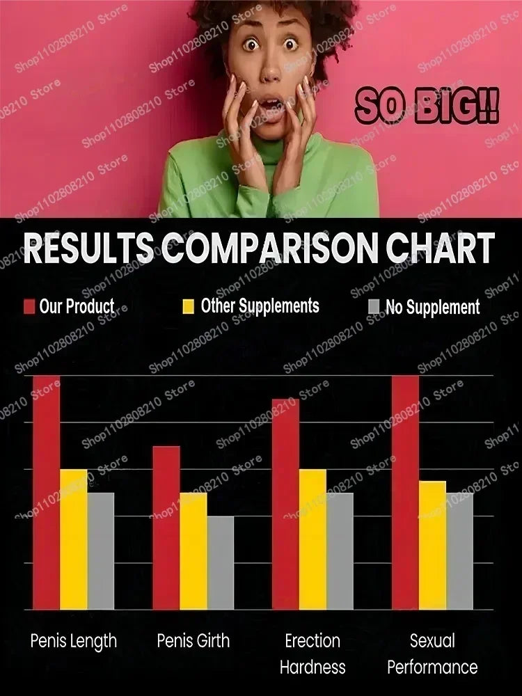 Alargador de pene y estimulador para retardar la eyaculación y durar más