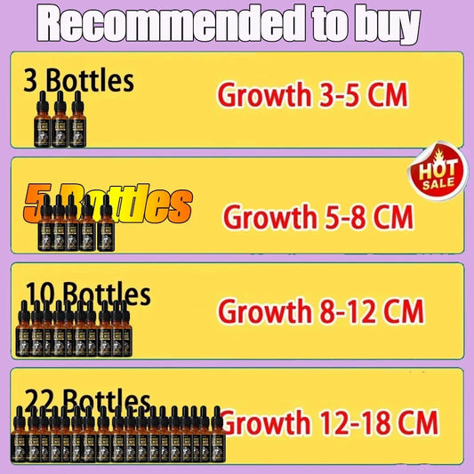 Aceite estimulador alargador del pene y retardante