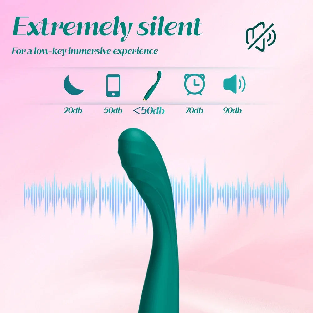 Dildo Vibrador para mujeres Estimulador de Clitoris