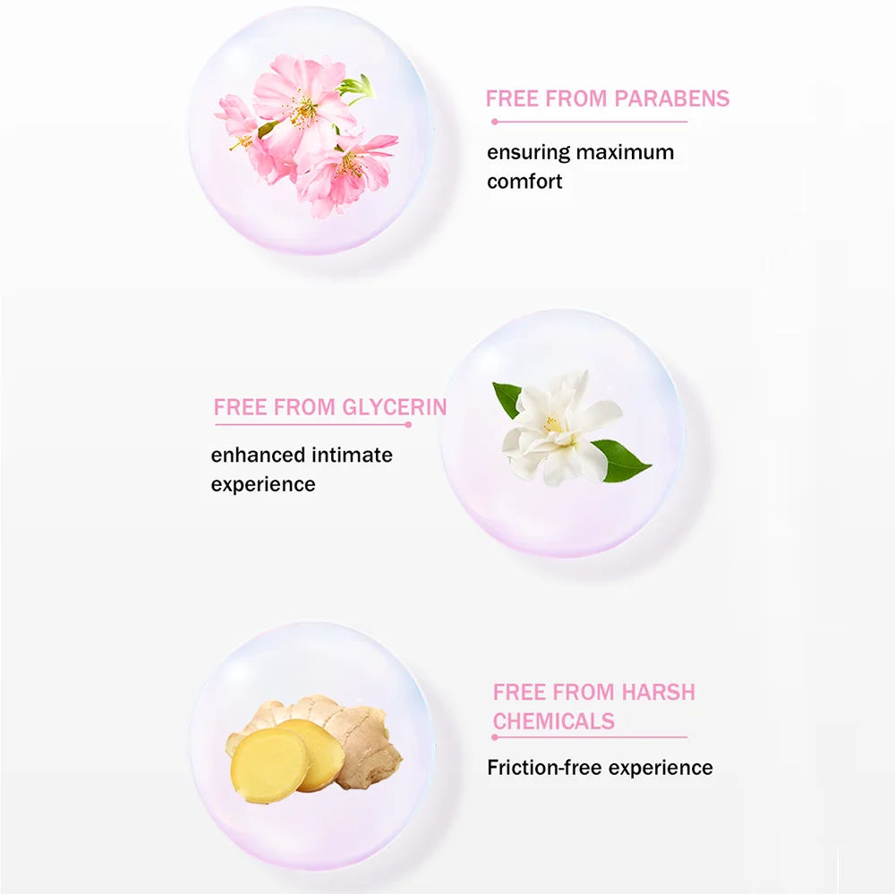 Lubricante en base a agua amigable para la piel